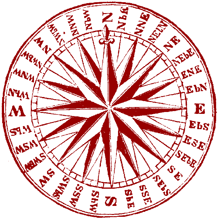 W e компас. Румбы картушка. Румбовая система деления горизонта. Картушка компаса на 32 Румба.